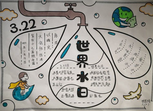 节约用水 从我做起——邯郸市丛台区十里铺小学“世界水日”主题活动
