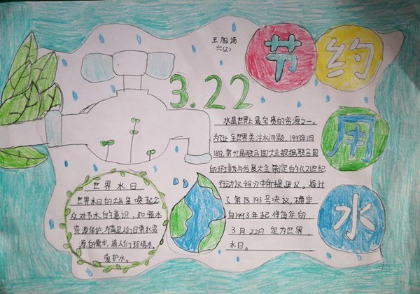 节约用水 从我做起——邯郸市丛台区十里铺小学“世界水日”主题活动