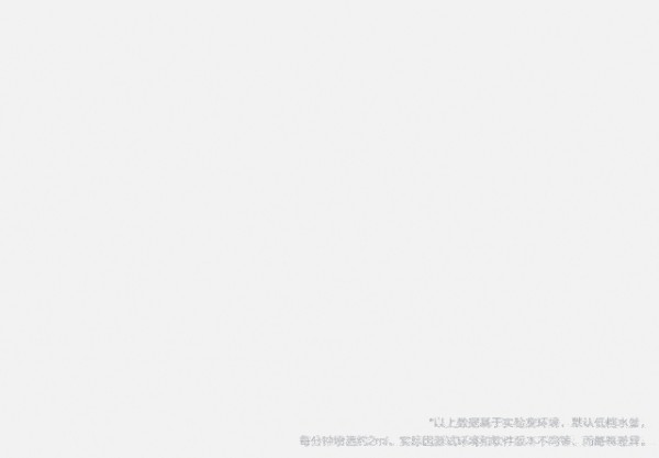 智能清洁工具对比 谁是你的地面清洁尖货 