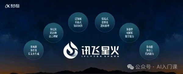 AI能帮大学老师做些啥？ | 从ChatGPT到豆包详细应用实例