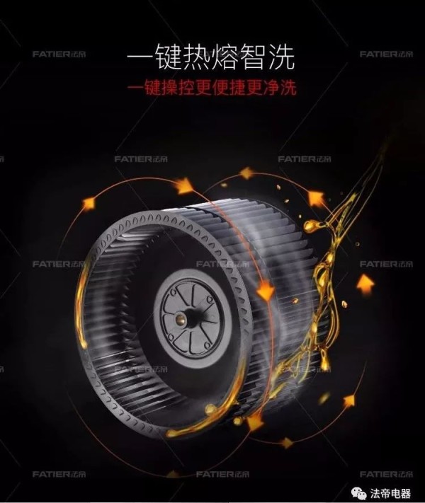 过了腊八就是年，春节大扫除攻略赠上_1