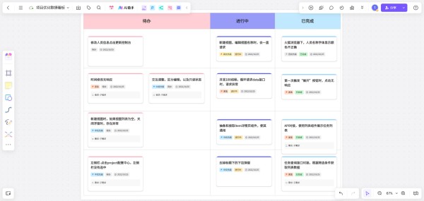 项目优化敏捷看板
