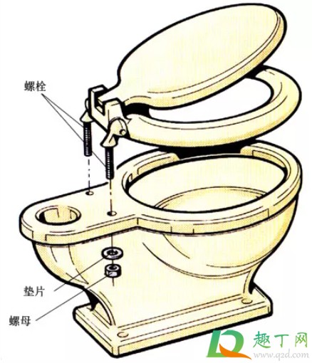 老式惠达马桶盖怎么拆图解2