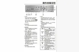 关于滚筒洗衣机的使用误区…图片