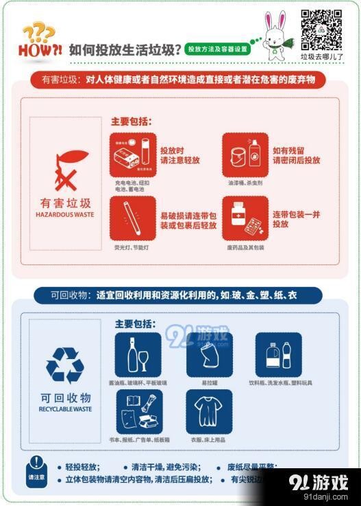 生活垃圾怎么分 如何分类生活垃圾