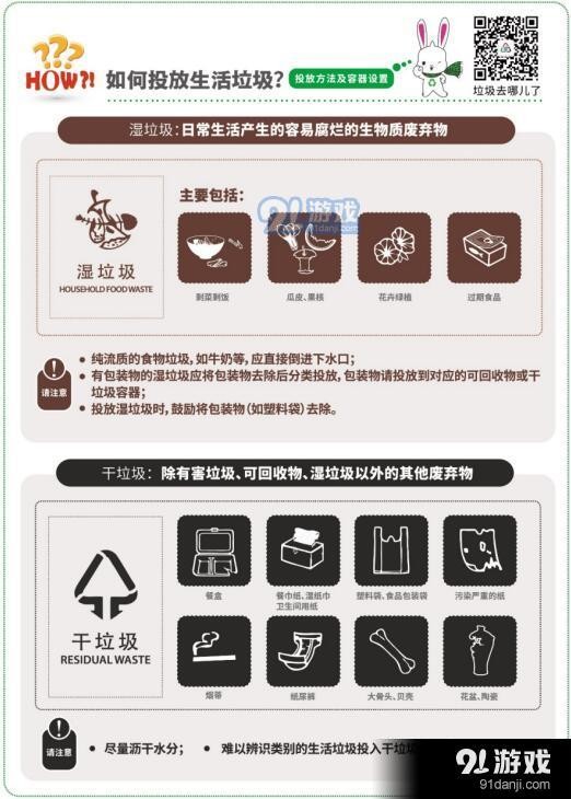 生活垃圾怎么分 如何分类生活垃圾