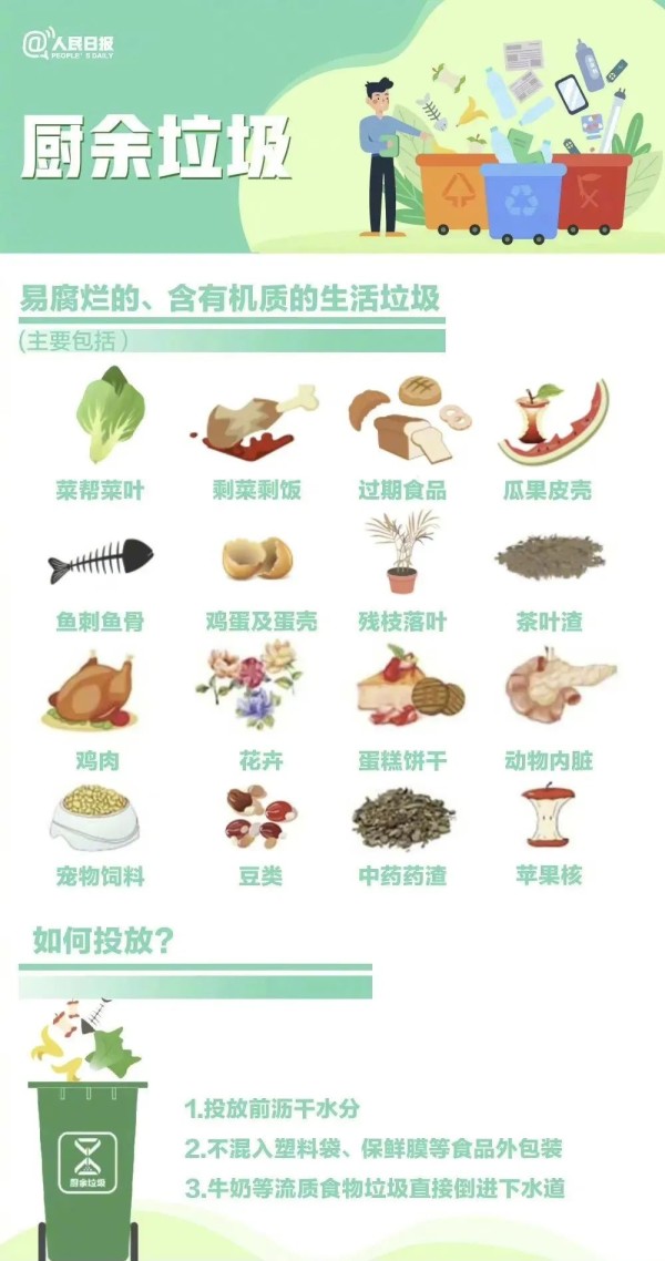来源 |人民日报
