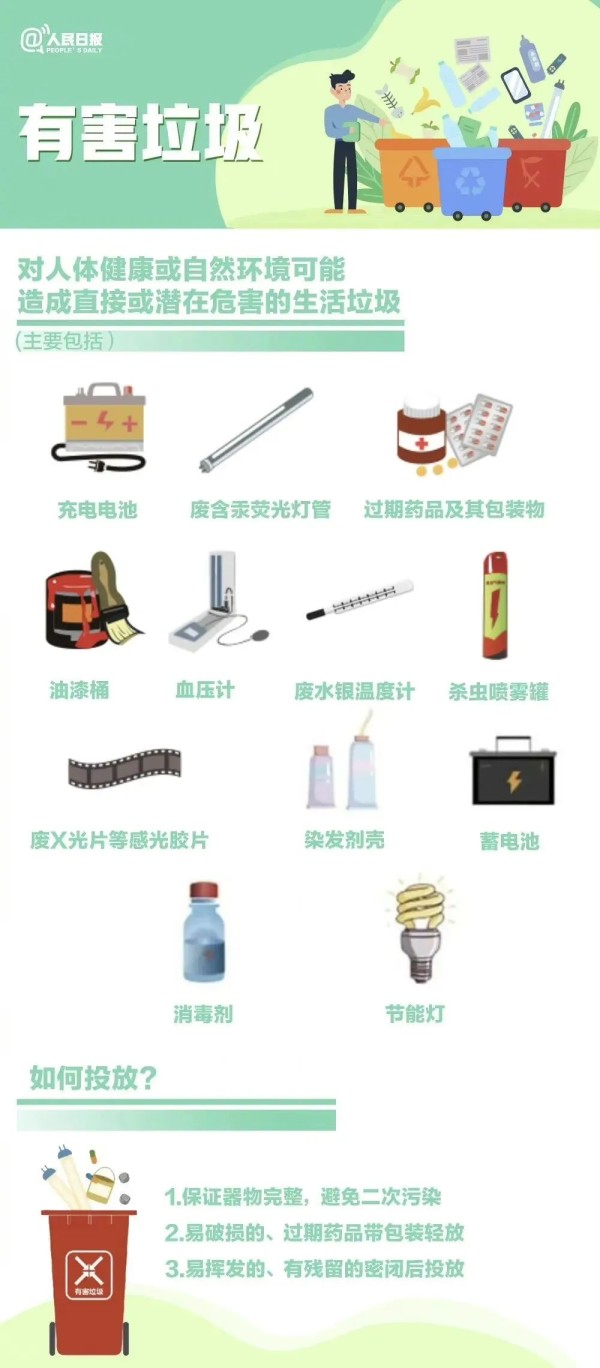来源 |人民日报