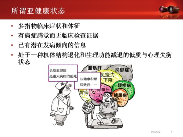 健康生活方式.ppt_第3页