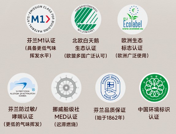 家居局部改色新指南：芬琳漆环保美学轻松实现 涂料在线,coatingol.com