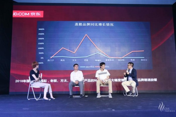 蒸箱助力健康生活 厨房“新六大件”你都知道吗？