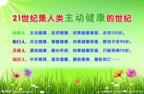 健康生活实用常识【认识自己】