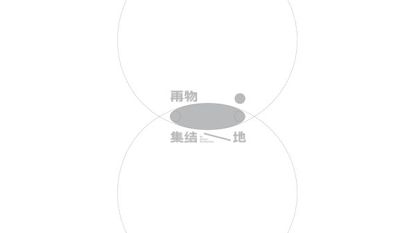 再物集结地 | 环保可持续再生品牌设计