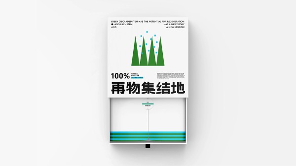 再物集结地 | 环保可持续再生品牌设计