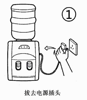 拔去电源插头