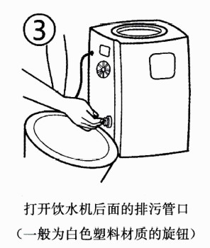 打开饮水机后面的排污管口 (一般为白色塑料材质的旋钮)