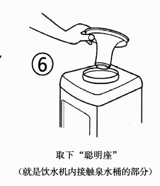 取下“聪明座” (就是饮水机内接触泉水桶的部分)