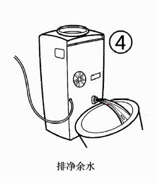 排净剩余水