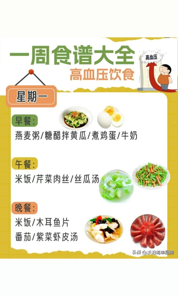 高血压食疗最好的方法