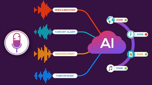 AI合成语音技术：原理、应用与主流软件精选