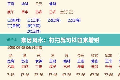 家居风水：打扫就可以旺家增财
