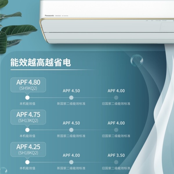 新能效二级.jpg