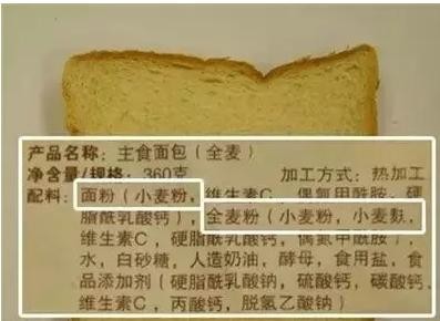 一张图教你看懂全麦面包、营养面包和普通面包的营养差别！