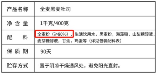 500