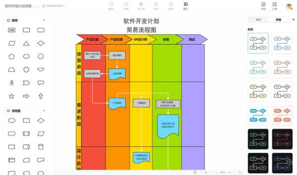 流程图软件哪些比较好用？这十款超实用！！