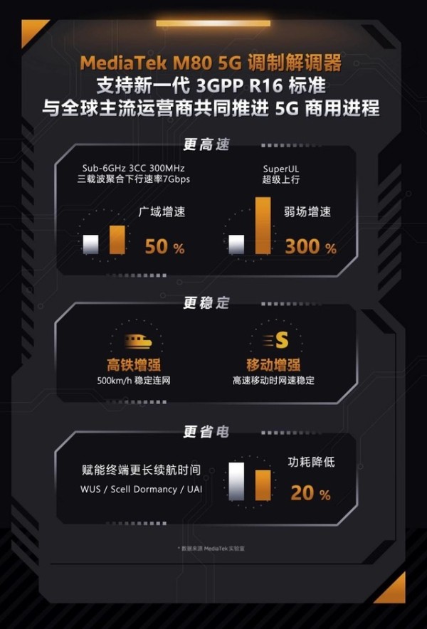 上海移动 5G 手机应用：科技改变生活，带来便捷与启示 第2张
