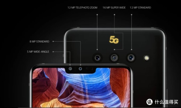 上海移动 5G 手机应用：科技改变生活，带来便捷与启示 第9张