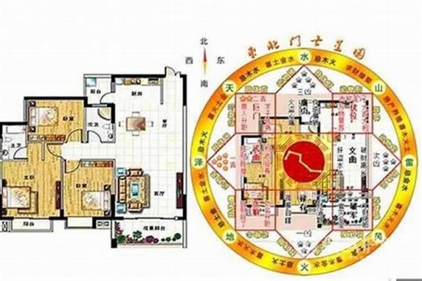 改善家中风水的方法