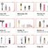 Sephora 美发12日派对 低至5折
