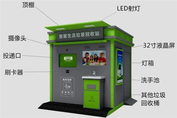 盈创智能垃圾回收站生活垃圾站