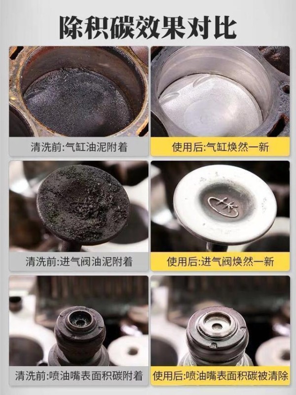 汽车清洁好物合集，简单又实用，让汽车焕然一新-有驾