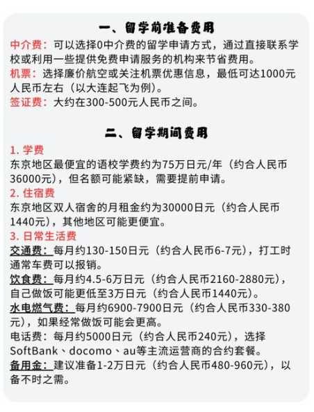 在日本留学怎么适应？生活费用如何节省？ 第1张