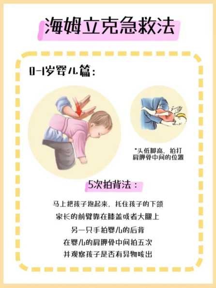 如何预防异物卡喉？幼儿居家安全怎么做？ 第1张