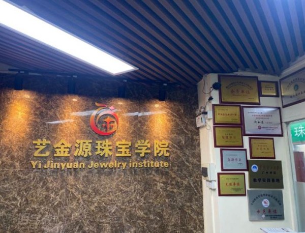 环境图