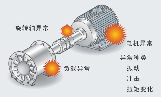 8ac0cb96-fc57-11ed-90ce-dac502259ad0.png