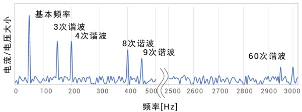 8b085df8-fc57-11ed-90ce-dac502259ad0.png