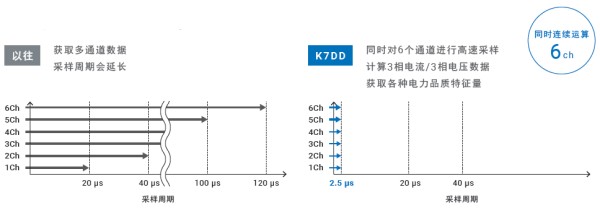 8b279114-fc57-11ed-90ce-dac502259ad0.png