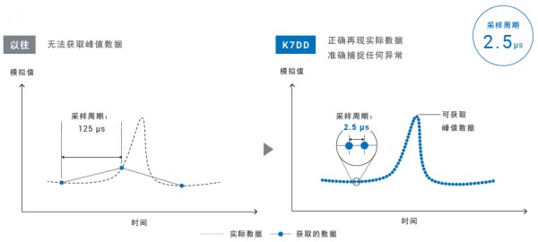 8b1dc918-fc57-11ed-90ce-dac502259ad0.png