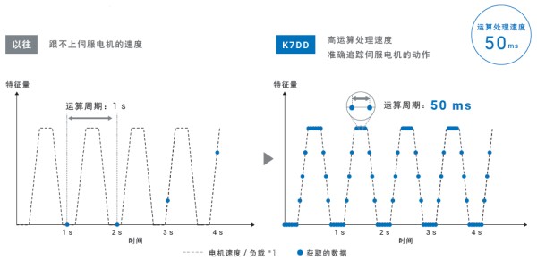 8b33e360-fc57-11ed-90ce-dac502259ad0.png