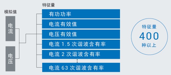 8b40565e-fc57-11ed-90ce-dac502259ad0.png