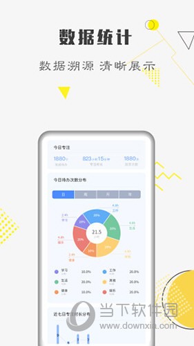 自律计划