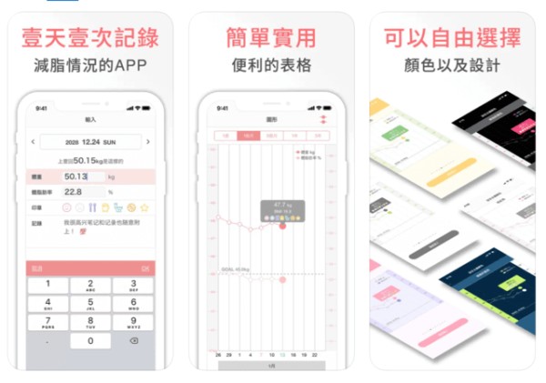 SmartDiet