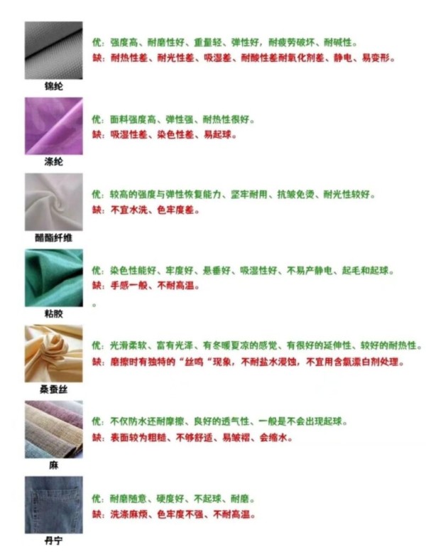 淘宝上买衣服怎么避坑(详解淘宝买衣服小技巧)