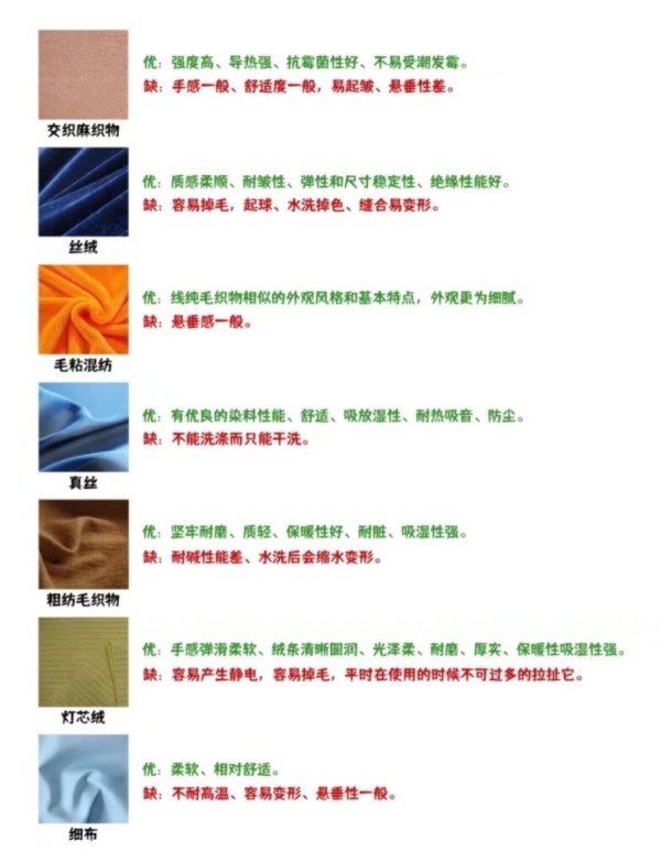 淘宝上买衣服怎么避坑(详解淘宝买衣服小技巧)