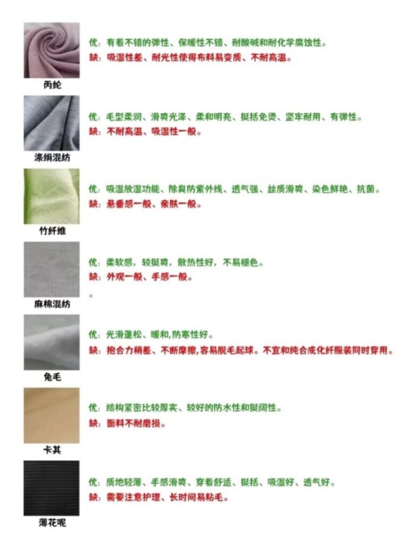 淘宝上买衣服怎么避坑(详解淘宝买衣服小技巧)
