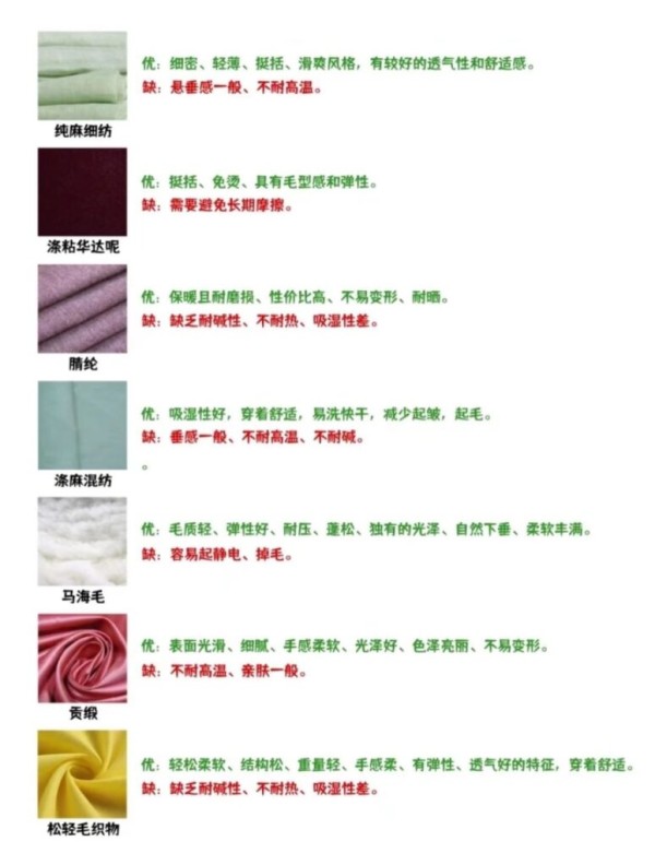 淘宝上买衣服怎么避坑(详解淘宝买衣服小技巧)